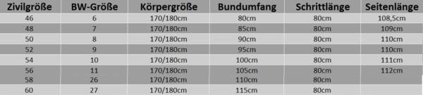 BW Bundeswehr Feldhose Flecktarn Bundeswehrhose Schwer Einsatzhose Tarnhose Neu